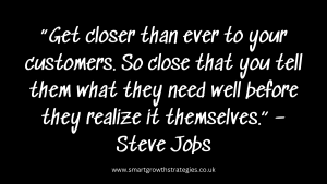 Lost Sales Analysis, Sales Improvement, Lost Sales Analysis, Sales Improvement, Sales Analysis, Data Analysis in Sales, Data for Sales Analysis, Sales Data Analysis